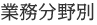 業務分野別